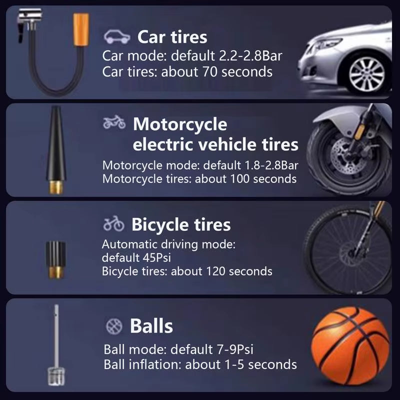 Cordless Multi-Function Tire Inflator – V2 Smart Edition